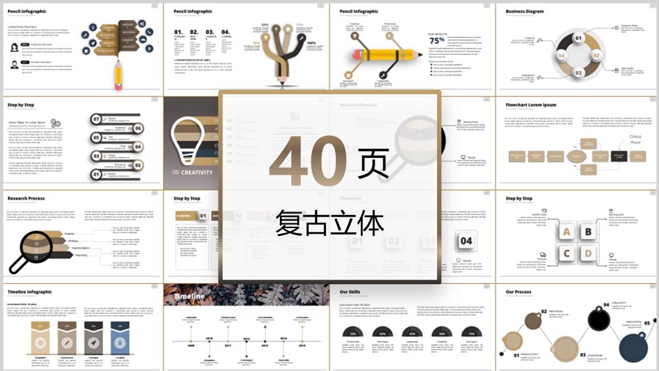 40页复古立体扁平化实用ppt图表